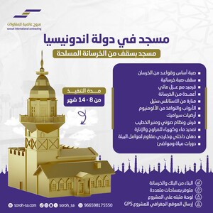 مسجد في دولة اندونیسیا